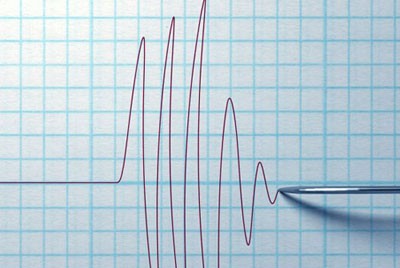 UK Lie Detector Test in St Austell